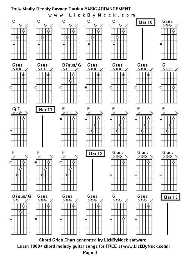 Chord Grids Chart of chord melody fingerstyle guitar song-Truly Madly Deeply-Savage Garden-BASIC ARRANGEMENT,generated by LickByNeck software.